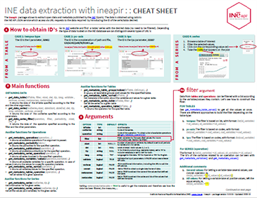 Cheatsheet