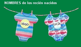 Infografía: Nombres más frecuentes de los recién nacidos en España