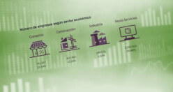 Image for enterprises according to economic sector