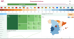 Imagen para Empresas seg�n actividad