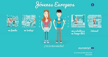 Imagen para jóvenes europeos