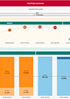 Infografía: Encuesta de Fecundidad 2025