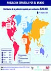 Infografía: Población Española por el mundo