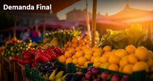 Demanda final