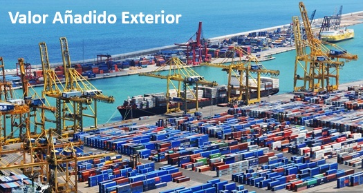 Valor añadido exterior